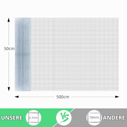 CCLIFE Hühnerzaun Geflügelnetz , Maschenweite 6.3 mm , Höhe 100 cm , Länge 2/5 m , Verzinkt Silber
