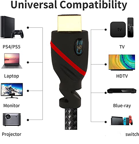 Image of C & E Gold-Plated MESH High-Speed HDMI Cable with ARC (6 Feet) -PACK OF-2 Supports Ethernet 1.4V, 3D, 4K video,1080P, (BLUE /RED)