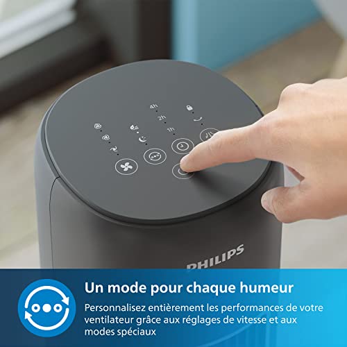 Ventilateur CX553511 - vue 8