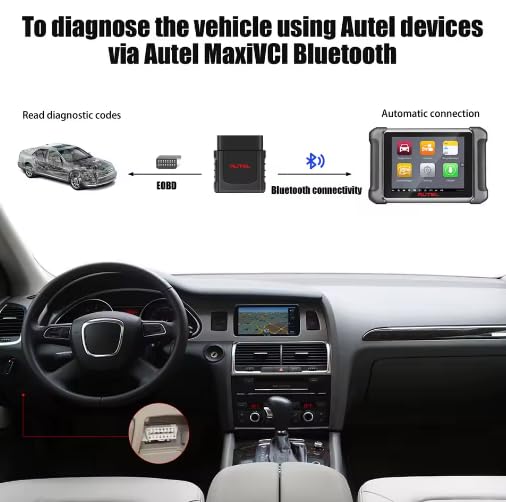 A*utel MaxiVCI Mini VCI Mini Bluetooth Interfejs diagnostyczny do MK808BT MK808TS MX808TS MP808TS TS608