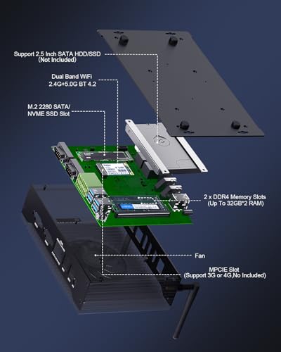 Image of HISTTON Industrial Mini PC Win 11 Pro, i5-10210U, DDR4 16GB 512GB M.2 SSD | Mini Computers Dual HD+DP 4K Triple Display, WiFi 5 /BT4.2 /USB3.0 /RS232 /485 COM, Mini Desktop Support Linux /Ubuntu