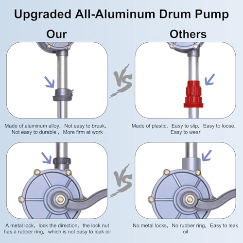 Lycaresun NULL, AS THE CORRECT VALUE CANNOT BE DETERMINED WITHOUT ADDITIONAL INFORMATION FROM MANUFACTURER. 15 To 55 Gallon Drum Pump thumb #1