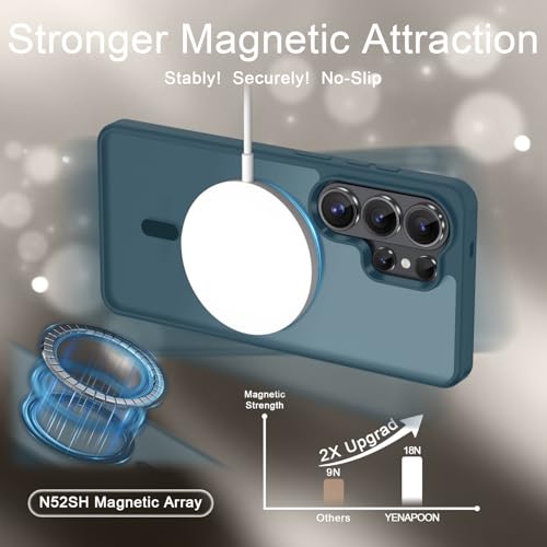 Image of YENAPOON for Samsung Galaxy S26 Ultra Case, Matte Magnetic Phone Cover | Fit for MagSafe, Screen Protector included, Shockproof Military Grade Protection, Translucent Frosted Back, Lavender Gray