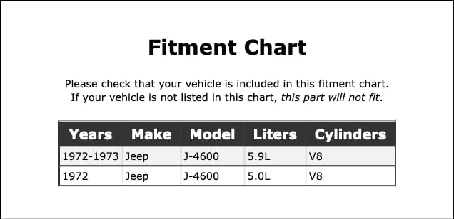 Miniatura 2 de Air Filter Compatible With Jeep J-4600 20 VIN 1972 1973 PC-701334