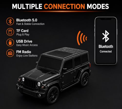 Image of Thar Adventure Edition Car Shaped Bluetooth Speaker, 20W Wireless Portable Speaker with HD Sound, Bluetooth 5.0 (Black)