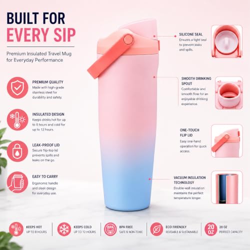 Image of CYNVEXA Personalized with Your Name, Tumbler with lid and Straw 900ML Cup Stainless Steel Vacuum Insulated Tumbler for Water, Iced Tea or Coffee,Office Gym Travelling (Ombre Pink to Blue)