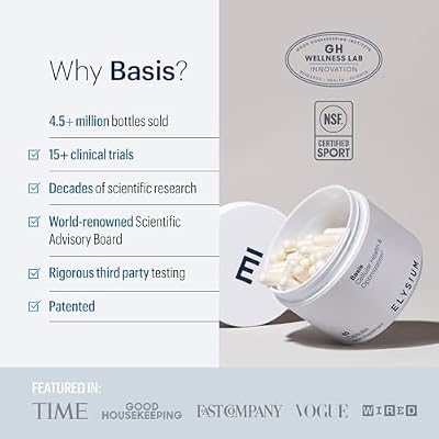 ELYSIUM Basis + Format Bundle [30 Servings Each]