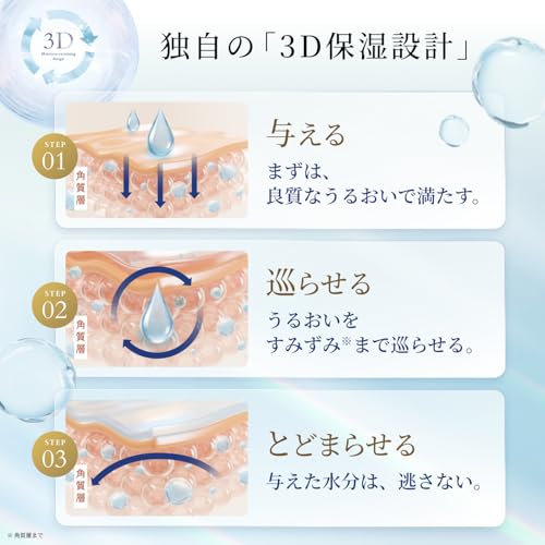 Amazon.co.jp: LuLuLun（ルルルン）: フェイスマスク