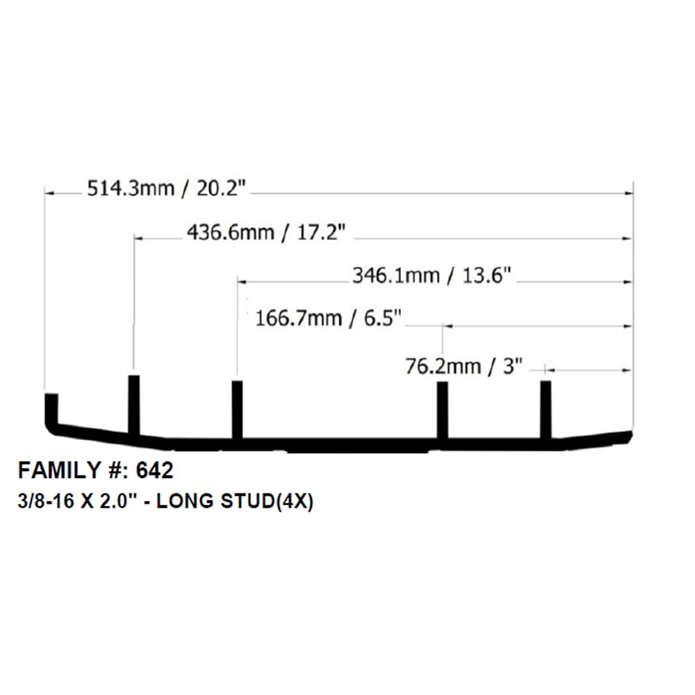 2012 Kawsaki KLR650 Full Synthetic Oil Change Kit