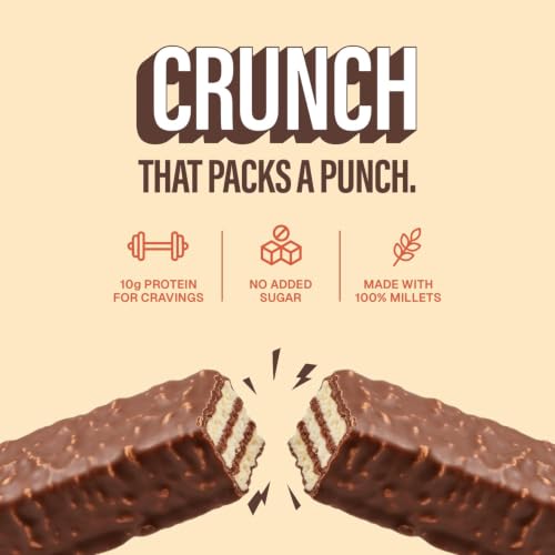 Image of Phab Protein Wafer Bar Choco Truffle Flavour - No Maida Only Millets (Bajra) | 10g Protein With No Added Sugar, No Preservatives, No Trans Fat | Gluten-Free Healthy Snack | Desk-to-Gym Snack