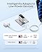 Anker Charger, 100W Max Ultra-Compact 3-Port GaN USB C Charger Block with Smart Display and Touch Control, Fast Wall Adapter for iPhone 17/16 Series, iPad, MacBook (Include Charge Cable, Non-Battery)