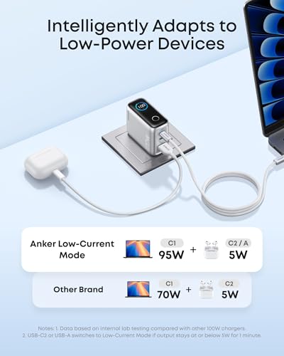 Anker 100W Max USB C Charger, 3-Port GaN Phone Charger with Smart Display - image 6
