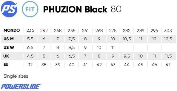 Miniatura 7 de Powerslide Phuzion Radon 80 - Patines para hombre, color negro