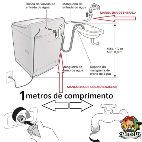 Mangueira de Entrada Máquina de Lavar 1 Metro com Filtro Universal - Original – Compatível Brastemp Electrolux Consul Tanquinho Lava Louças – Mangueira Lavadora Reforçada Conexão 3/4 #3