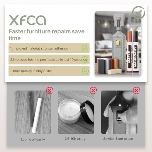 Laminat Reparaturset, 11 Farben Holz Vinyl Möbel Parkett Reparaturset Hartwachs Reparatur set Ausbesserungsmarker Abdeckung von Kratzern, Flecken, Rissen, Löchern für Holzkitt Vinylboden Holzboden