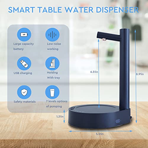 Water Dispenser For 5 Gallon Bottle, Ovtel Usb Charging Automatic Water Dispenser For Universal Bottle, Smart 7 Levels Desktop Electric Drinking Water Jugs Pump For Home/Office/Outdoor/Camping #TOP1