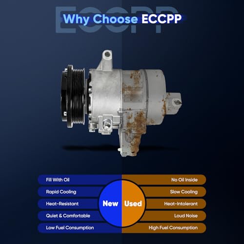 Image of ECCPP AC Compressor Fit for Lexus LS430 4.3L 2004-2006 | Fast Cooling Air Conditioning Compressor