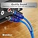 InstallGear 12ft RCA Y Adapter Splitter - RCA Y Splitter 2 Male 2 Male Connection with Shielding - Connector for Car Audio, Home Theater - Durable Cable Splitters with OFC Conductor - Blue