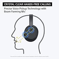 Sony WH-CH720N Wireless Noise Cancelling Over-Ear Headphones, White — image 7