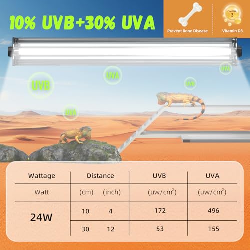 GlowUp 24W T5 UVB Light Reptile kit-10.0 UVB Lighting Combo Kit, 22-Inch/57.6cm Reptile Light Fixture with Fluorescent Tube for Vivariums, Desert Reptiles, Bearded Dragons, Lizards, Snakes - Image 6
