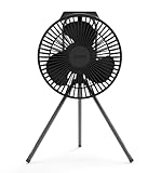 CLAYMORE V600+ (nero) - Il ventilatore portatile CLAYMORE è il compagno ideale per le attività all'aperto, mantenendoti fresco e confortevole anche nelle giornate più calde. Il suo design innovativo garantisce un facile utilizzo sia all'interno che all'esterno, con una maniglia e un treppiede incluso con un foro per vite da 1/4