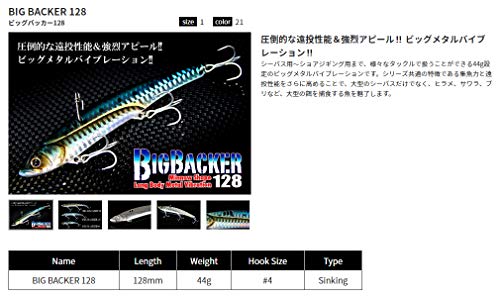 JACKALL ビッグバッカー128