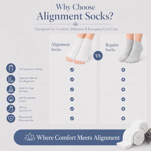Image of Foot Alignment Orthopedic Cotton Socks for Men & Women | Five Toe Separator | Foot Pain Relief | Bunion Corrector | Plantar Fasciitis Support | Improves Posture & Flexibility | Free Size | White | 1 Pair