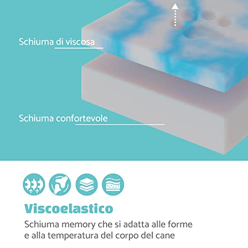 Brunolie Odin - Divanetto per Cani, Lavabile