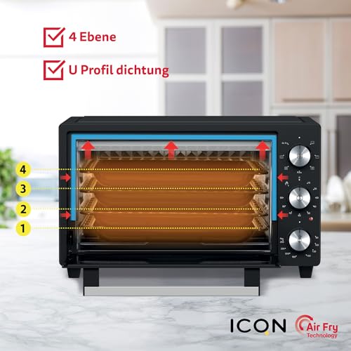 ICQN Miniugn 20L med Airfry, 5 funktioner och 1500 W