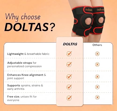 Image of DOLTAS Knee Brace Pair Red - Open Pateela Knee Support for Gym, Running, Arthritis, Joint Pain & Injury Recovery Men & Women| Stabilizes Kneecap & Relieves Knee Pain (2 Pcs)