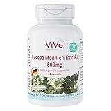 ViVe Supplements