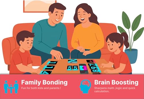 Image of MathBiceps Combine - Educational Math Card Game | Strategy & Mental Math Game for 1-6 Players | 55 Cards | Ages 11+