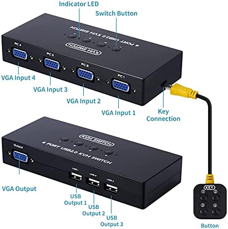 DGODRT VGA KVM Switch 4 Port, Switch Box Adapter 4 Computer Share 1 VGA monitor and 3 USB Devices, Mouse Keyboard Scanner Printer, 4 KVM Cables included