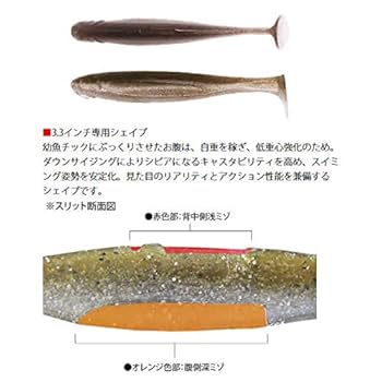 ボトムアップワームセット Amazon.co.jp: ボトムアップ ワーム ヴァラップスイマー 3.3