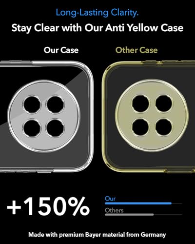 Image of Jkobi Lifetime Anti-Yellow MagSafe Compatible Clear Back Cover Case for Oppo F31 Pro Plus (Sleek Hard Crystal | Shockproof and Camera Protection)