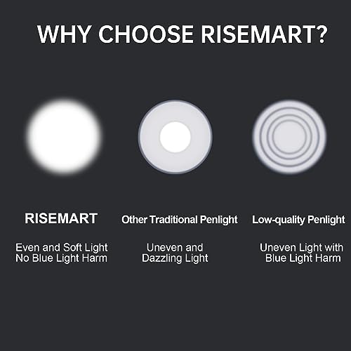 Diagnostikleuchte Medizinische, Wiederaufladbare LED Pupillenleuchte mit USB-Kabel, Warmes/Kühles Weiß & Stufenlose Dimmung, Tragbare Aluminium Medizinische Pupillenleuchte mit Clip