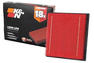 K&N Air Filters Compared: Direct-Fit Panels vs Clamp-On Cones
