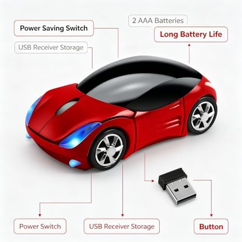 Mxqtuv Cute Wireless Red，2.4G with USB Reciver 1600DPI Car for Computer Wireless USB for Laptop Computer Tablet for for OS for Her for （Red） Gift for — view 6