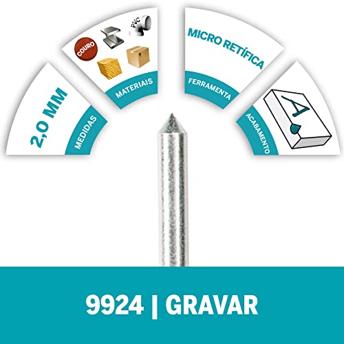 Dremel 9924, Ponta de Metal Duro para Gravador, Cinza
