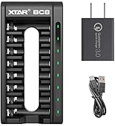 Small manufacture image 11