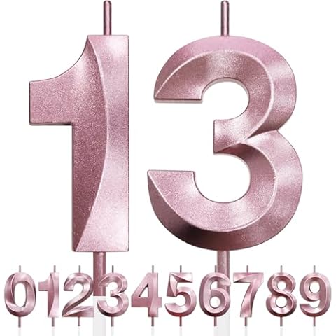 Rose Gold Glitter 3D Number Candle Cover