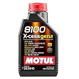 Motul
