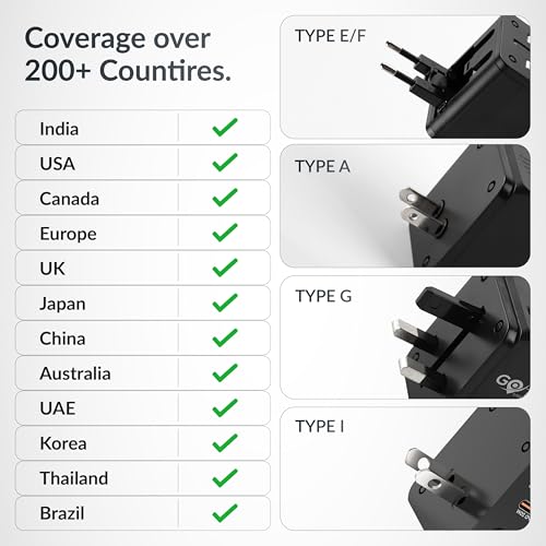 GoTrippin Travel Adapter - Image 4 of 6