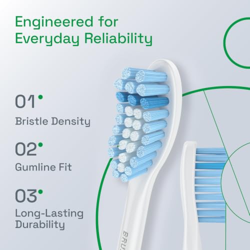 Image of Brushmo e-Series Sensitive Replacement Toothbrush Heads, Compatible with Philips Sonicare Screw-on Electric Toothbrush Handles, 6 Standard Replacement Heads, Ultra Soft Dupont Bristles, BM756, White