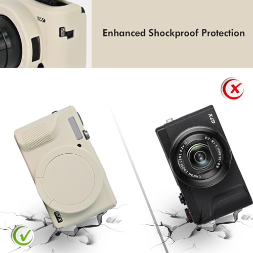 Funda de silicona para Canon G7 X Mark III con protectores - Fernando Cortés