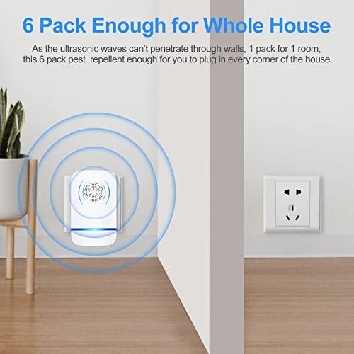 Konigeva 6 Pack Ultrasonic Pest Repeller, Repeller Indoor Plug In Control For Home, Office, Warehouse, Hotel, Repellent Insect, Roach, Mice, Spider, Ant, Bug, Rats, Cockroach, Mosquito, White #TOP6