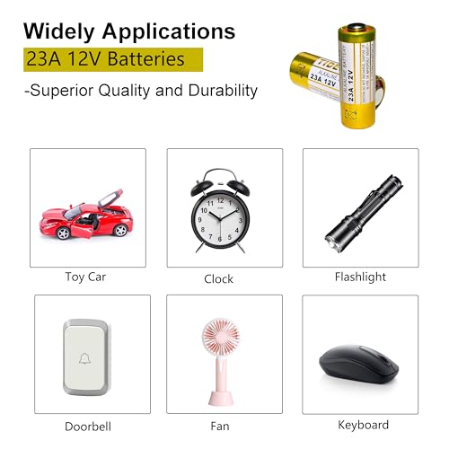 image for kunying 23A 12 Volt Battery A23 Battery- Long Lasting 23A 12V Batterie