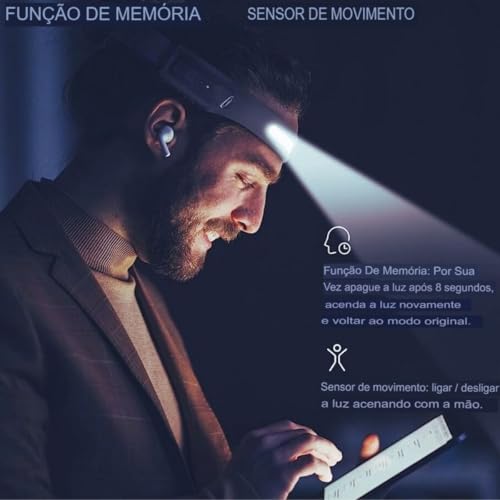 Lanterna de Cabeça de LED Ajustável Recarregável por USB, Lanterna de Cabeça de Corrida, Lanterna co