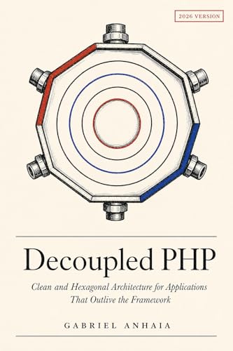 Decoupled PHP: Clean and Hexagonal Architecture for Applications That Outlive the Framework