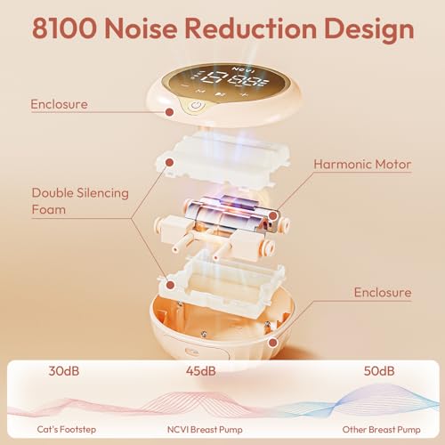 Ncvi 8100 Double Electric Breast Pump thumb #7